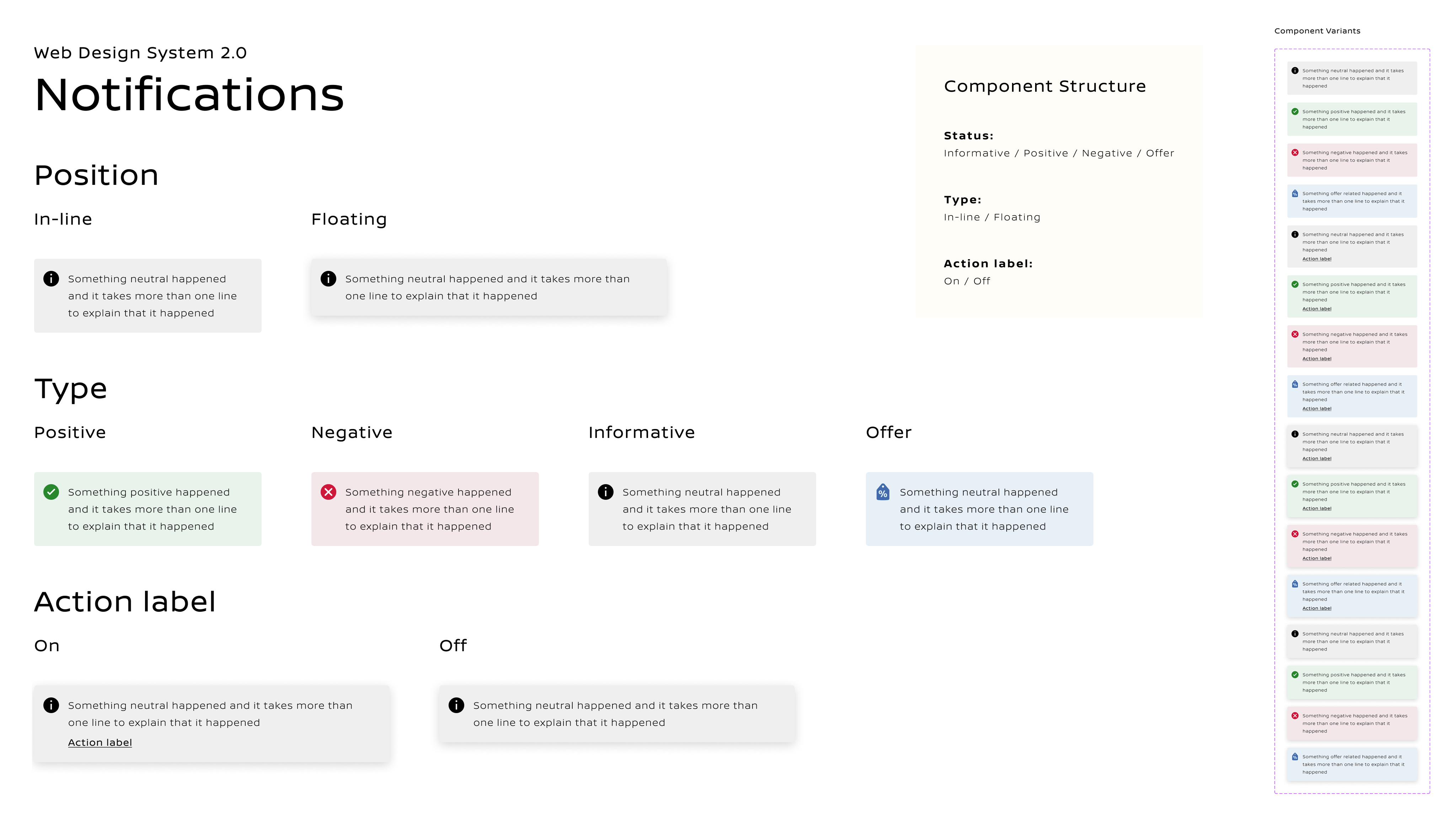Notification component anatomy with position, status and action variants and an explicit configuration structure